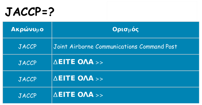 Τι σημαίνει jaccp ηρεμήσει