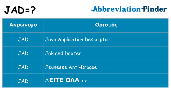 Τι σημαίνει jad ηρεμήσει