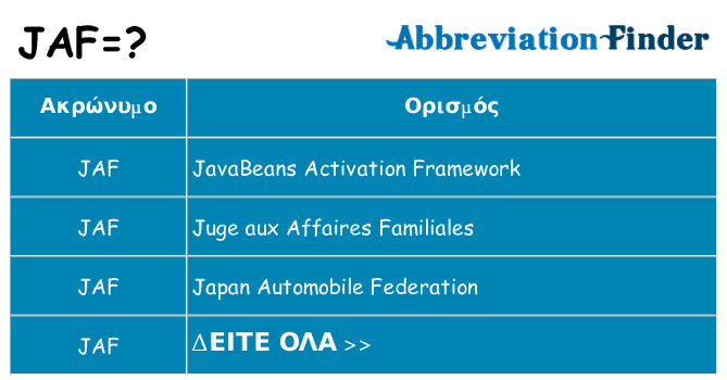 Τι σημαίνει jaf ηρεμήσει