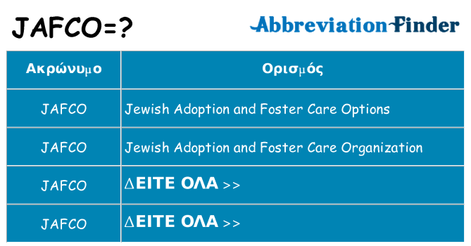 Τι σημαίνει jafco ηρεμήσει