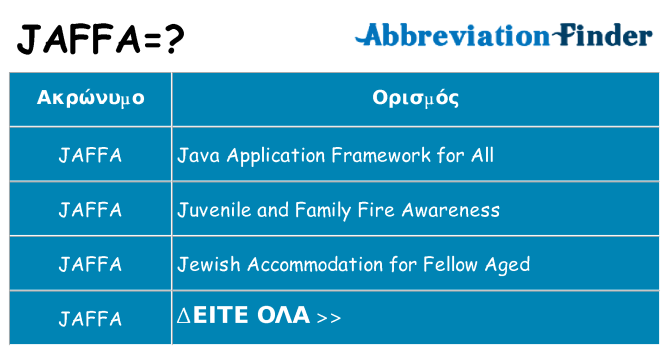 Τι σημαίνει jaffa ηρεμήσει