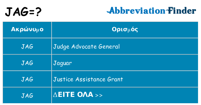 Τι σημαίνει jag ηρεμήσει