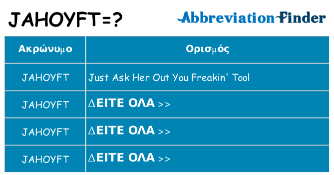 Τι σημαίνει jahoyft ηρεμήσει