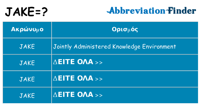 Τι σημαίνει jake ηρεμήσει