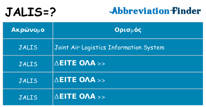 Τι σημαίνει jalis ηρεμήσει
