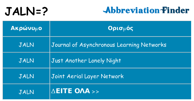 Τι σημαίνει jaln ηρεμήσει