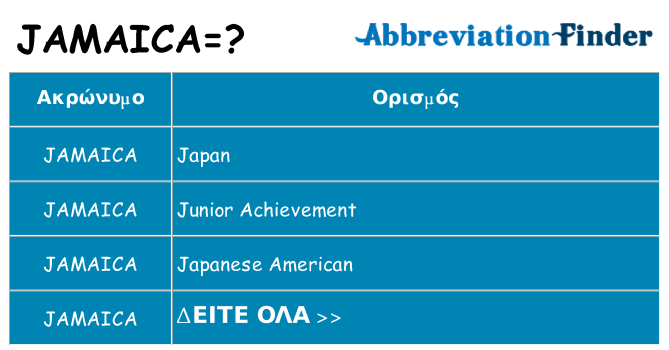 Τι σημαίνει jamaica ηρεμήσει
