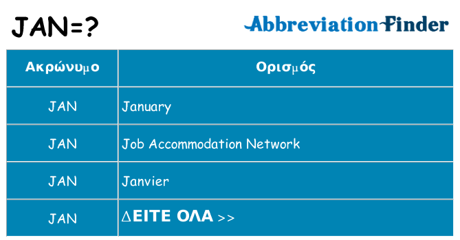 Τι σημαίνει jan ηρεμήσει