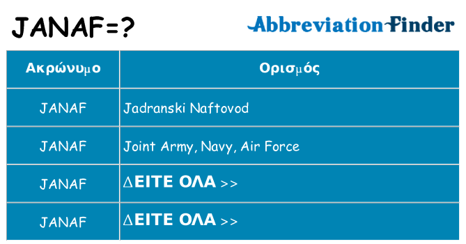 Τι σημαίνει janaf ηρεμήσει