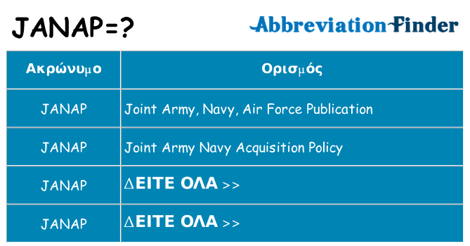 Τι σημαίνει janap ηρεμήσει