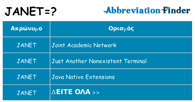 Τι σημαίνει janet ηρεμήσει