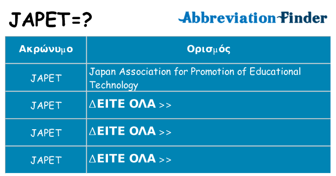 Τι σημαίνει japet ηρεμήσει