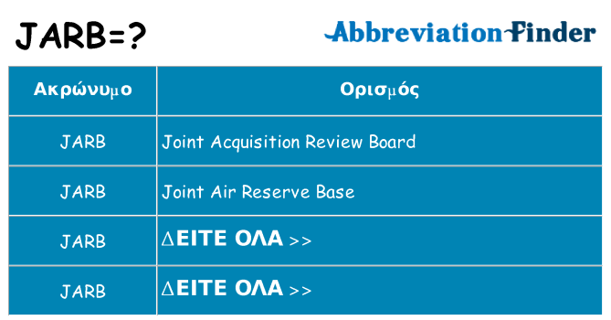 Τι σημαίνει jarb ηρεμήσει
