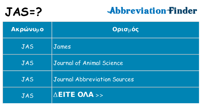 Τι σημαίνει jas ηρεμήσει