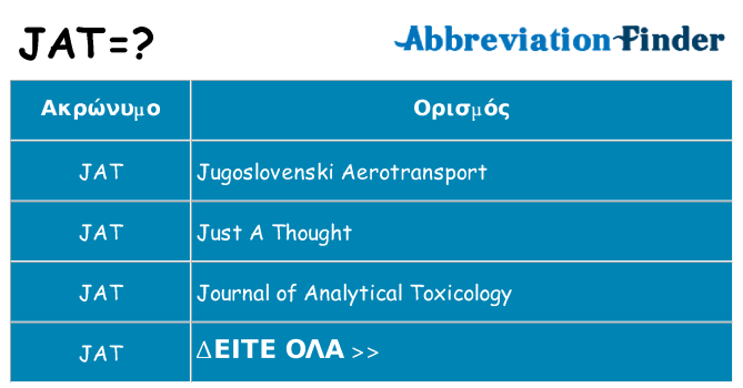 Τι σημαίνει jat ηρεμήσει