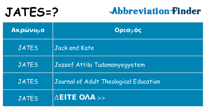 Τι σημαίνει jates ηρεμήσει