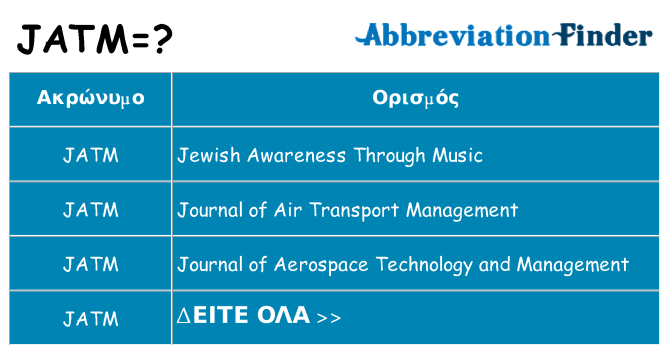 Τι σημαίνει jatm ηρεμήσει
