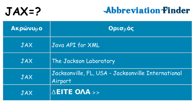 Τι σημαίνει jax ηρεμήσει