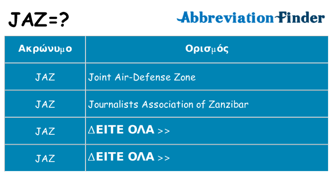 Τι σημαίνει jaz ηρεμήσει