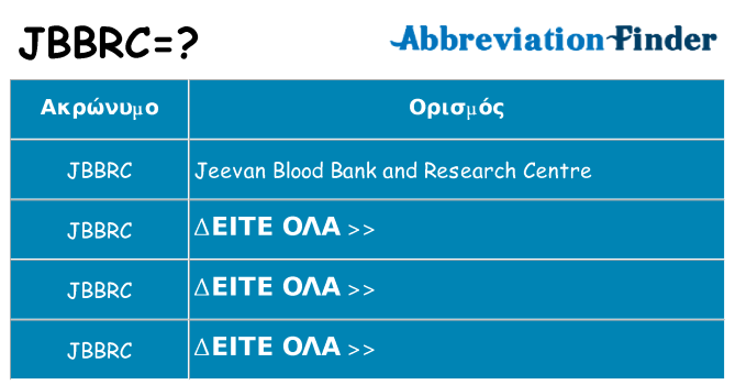 Τι σημαίνει jbbrc ηρεμήσει