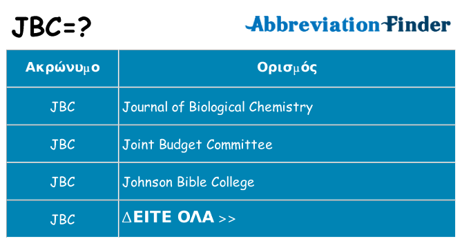 Τι σημαίνει jbc ηρεμήσει