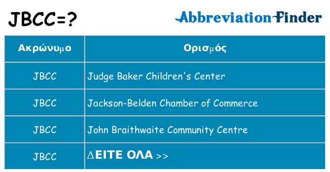 Τι σημαίνει jbcc ηρεμήσει