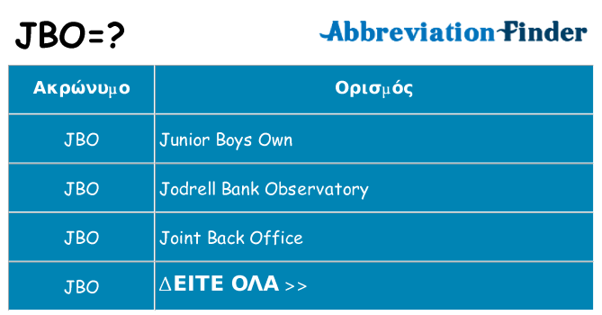 Τι σημαίνει jbo ηρεμήσει