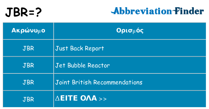 Τι σημαίνει jbr ηρεμήσει