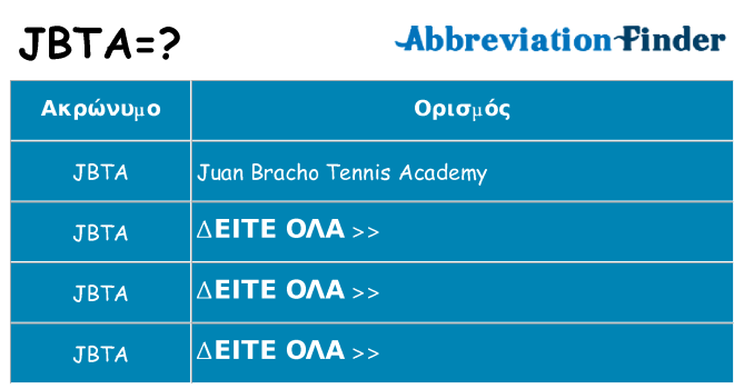 Τι σημαίνει jbta ηρεμήσει