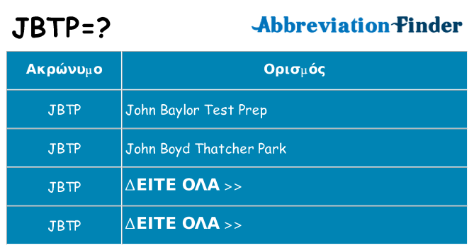 Τι σημαίνει jbtp ηρεμήσει