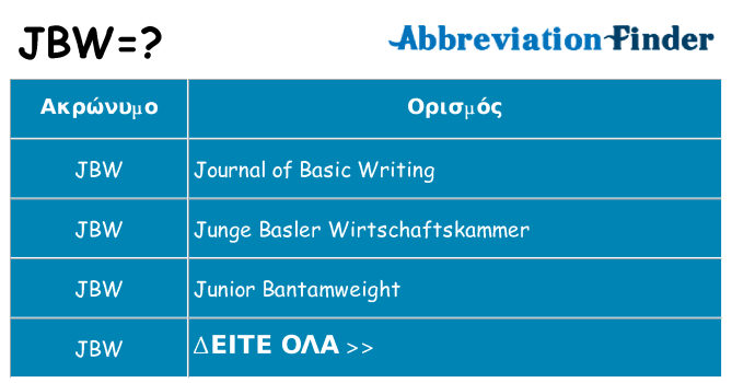 Τι σημαίνει jbw ηρεμήσει