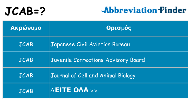 Τι σημαίνει jcab ηρεμήσει