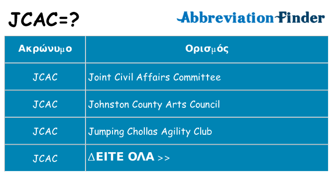 Τι σημαίνει jcac ηρεμήσει
