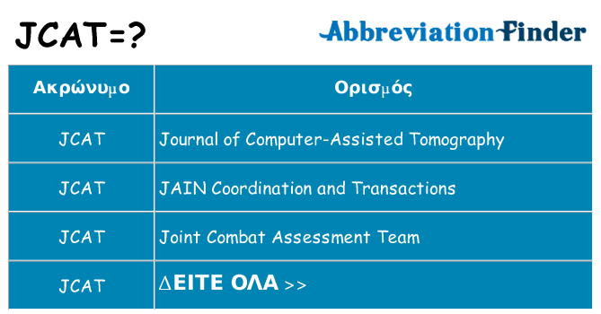 Τι σημαίνει jcat ηρεμήσει