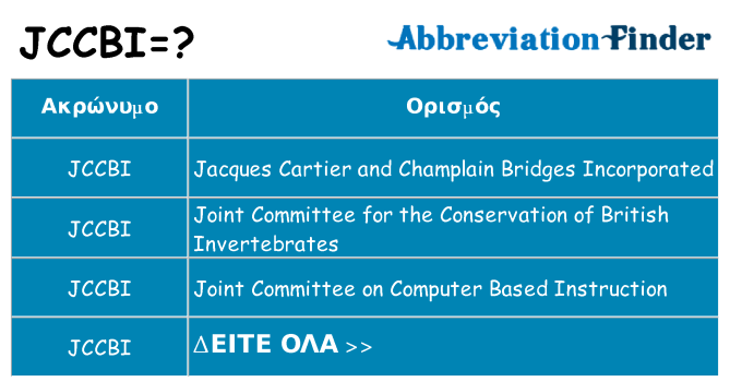 Τι σημαίνει jccbi ηρεμήσει