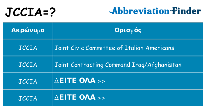 Τι σημαίνει jccia ηρεμήσει