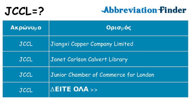 Τι σημαίνει jccl ηρεμήσει