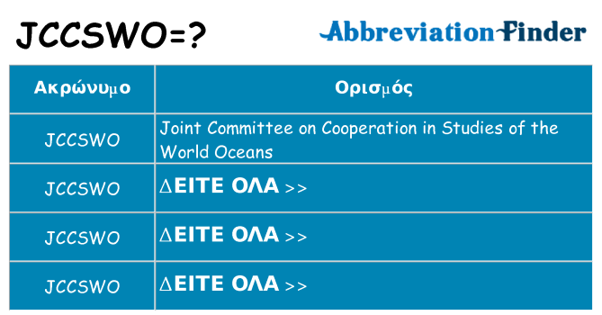Τι σημαίνει jccswo ηρεμήσει