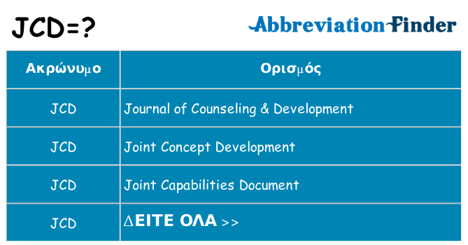 Τι σημαίνει jcd ηρεμήσει