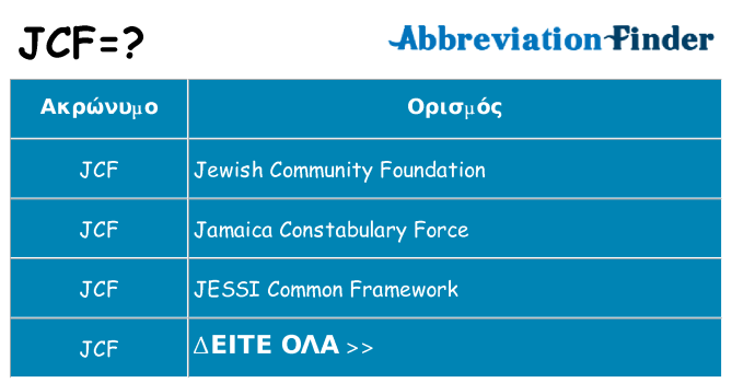 Τι σημαίνει jcf ηρεμήσει