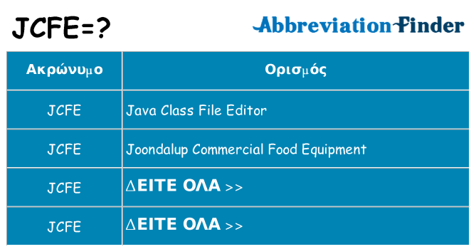 Τι σημαίνει jcfe ηρεμήσει