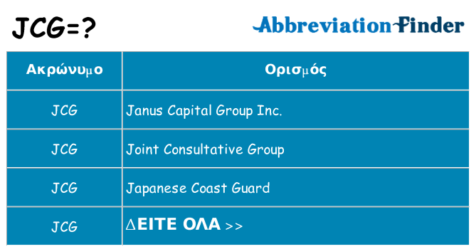 Τι σημαίνει jcg ηρεμήσει