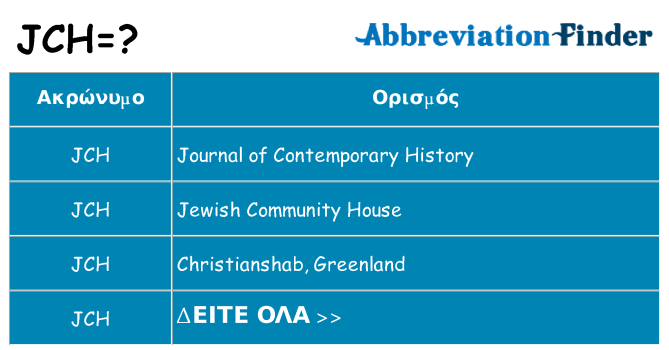Τι σημαίνει jch ηρεμήσει