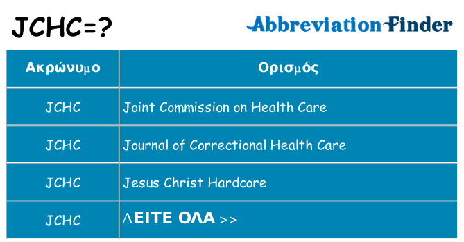 Τι σημαίνει jchc ηρεμήσει