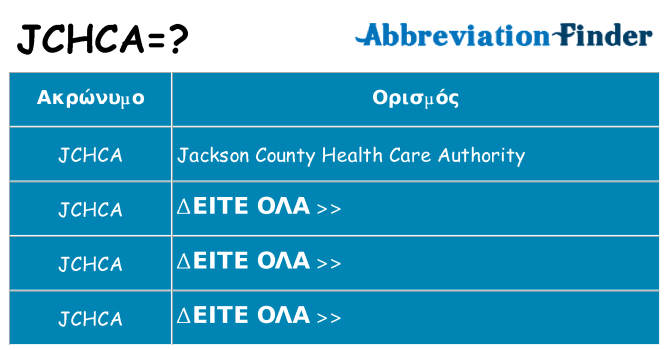 Τι σημαίνει jchca ηρεμήσει