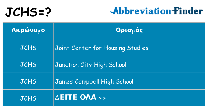 Τι σημαίνει jchs ηρεμήσει