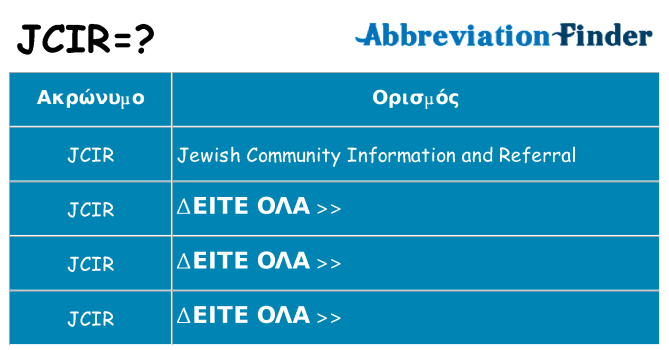 Τι σημαίνει jcir ηρεμήσει