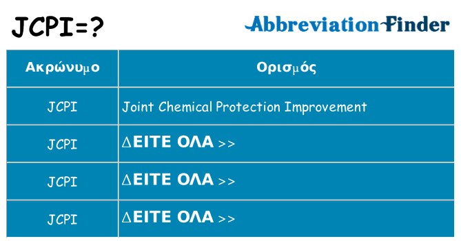 Τι σημαίνει jcpi ηρεμήσει