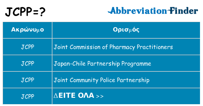 Τι σημαίνει jcpp ηρεμήσει