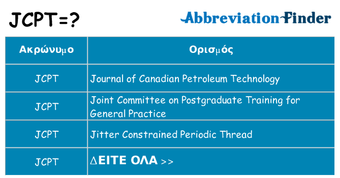 Τι σημαίνει jcpt ηρεμήσει